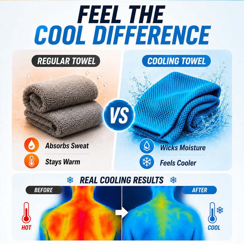 🔥Cooling Towel for Sports, Gym & Fitness – Quick-Dry Microfiber Sweat Towel
