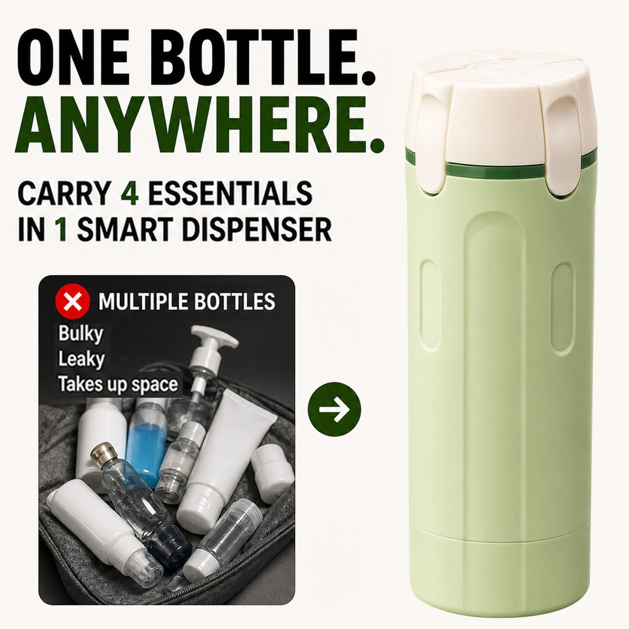 Travel Dispenser - Carry 4 Essentials in 1 Bottle