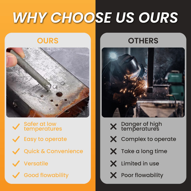🔥The Low-Temp Rod: Professional Welding in Your Pocket